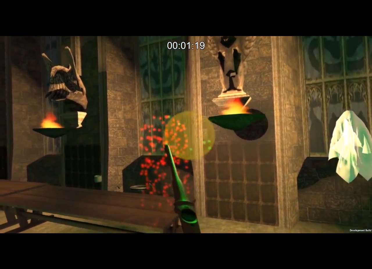 Psychological Experiments